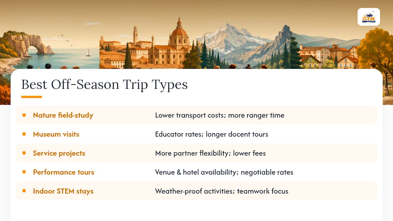what are the best school trip off season ideas? — overview diagram