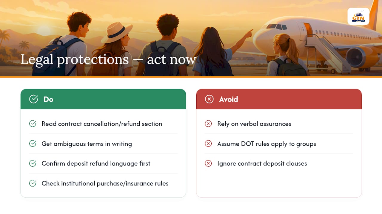 avoid losing group flight deposits: u.s. organizers' 6 step checklist 2 what legal protections exist for group deposit disputes? — overview diagram