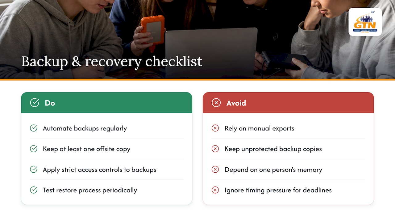 backup and disaster recovery plans for registration databases — overview diagram