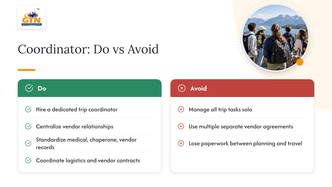 how group travel network supports ferpa-aware trip planning — overview diagram